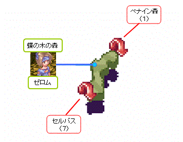 テイルズウィーバー110番＠攻略☆ペナイン森入り口＆蝶の木の森