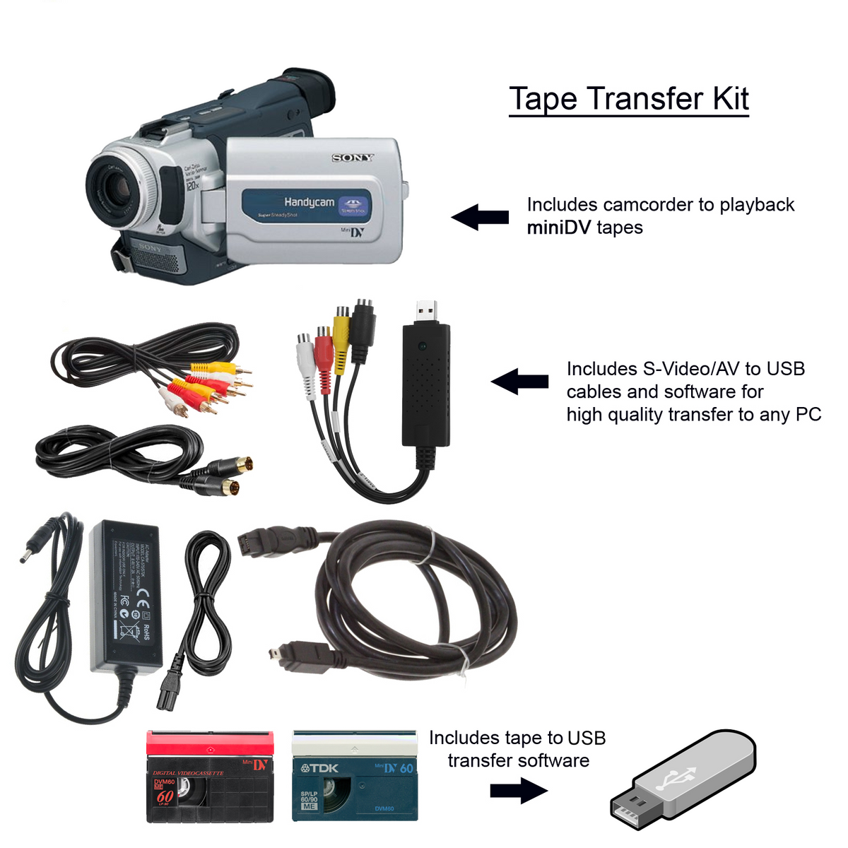 Sony miniDV Tape Player Camcorder Bundle w/ USB, Blank Tape