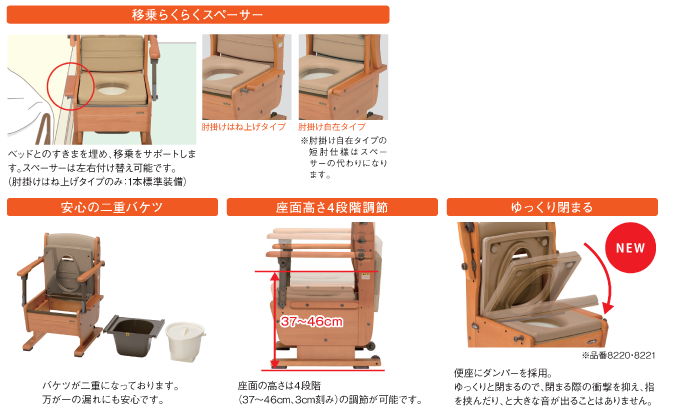 さわやかチェアPT - ウチヱ株式会社