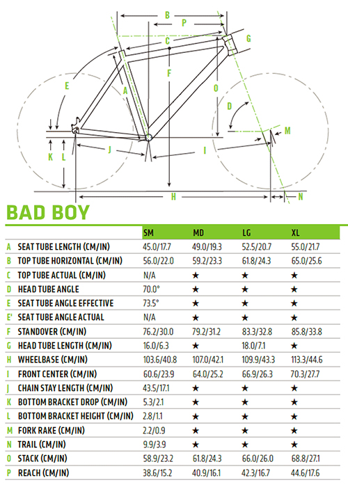 CANNONDALE (キャノンデール) BAD BOY 2 (バッドボーイ 2) 完成車 2018