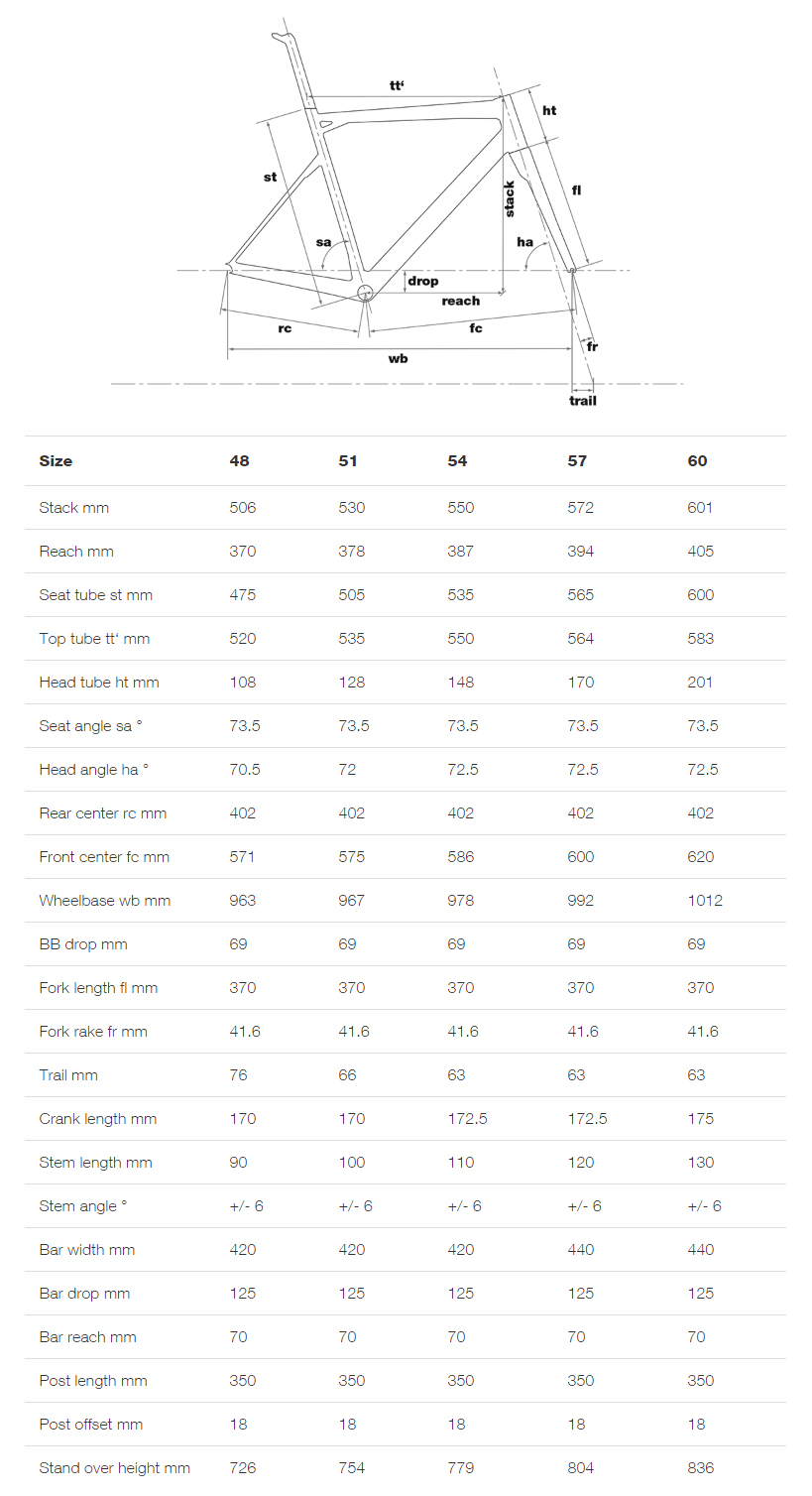 BMC (ビーエムシー) SLR02 ULTEGRA 完成車 2017 | サイクルショップ