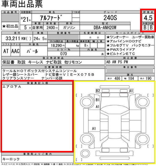 出品票の見方（傷、凹みなどの記号の意味）