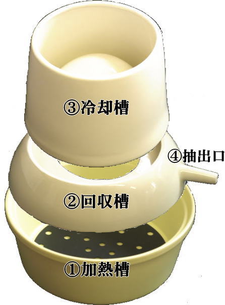 芳香蒸留器ハービックの使い方｜メラレウカの生産販売 タナカ園芸