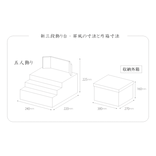 新花園雛 新三段飾り小 【丹青堂製】｜雛人形の販売・通販【丹青堂