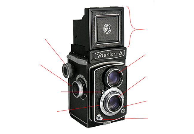 二眼入門 二眼レフの選び方・買い方・使い方・用語解説 / 二眼里程標