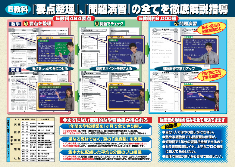 プロテク先生 - 商品案内 - Winbec
