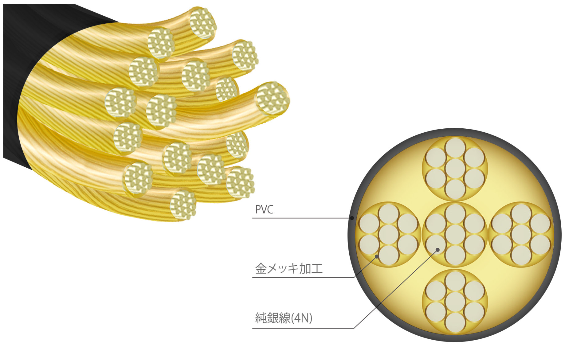 NOBUNAGA Labs SUPREME :: 10th 澪標 極（みおつくし きわみ）