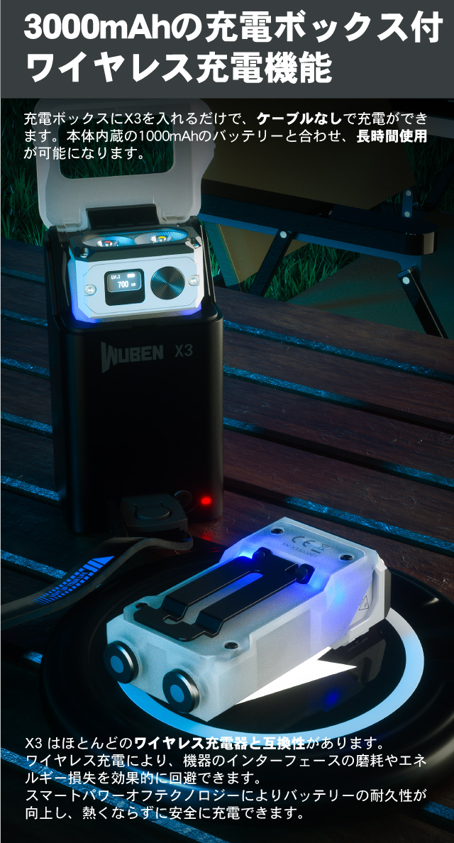 X3|製品情報｜LEDのフラッシュライト,懐中電灯,自転車ライト販売はWUBEN