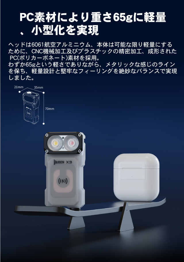 X3|製品情報｜LEDのフラッシュライト,懐中電灯,自転車ライト販売はWUBEN