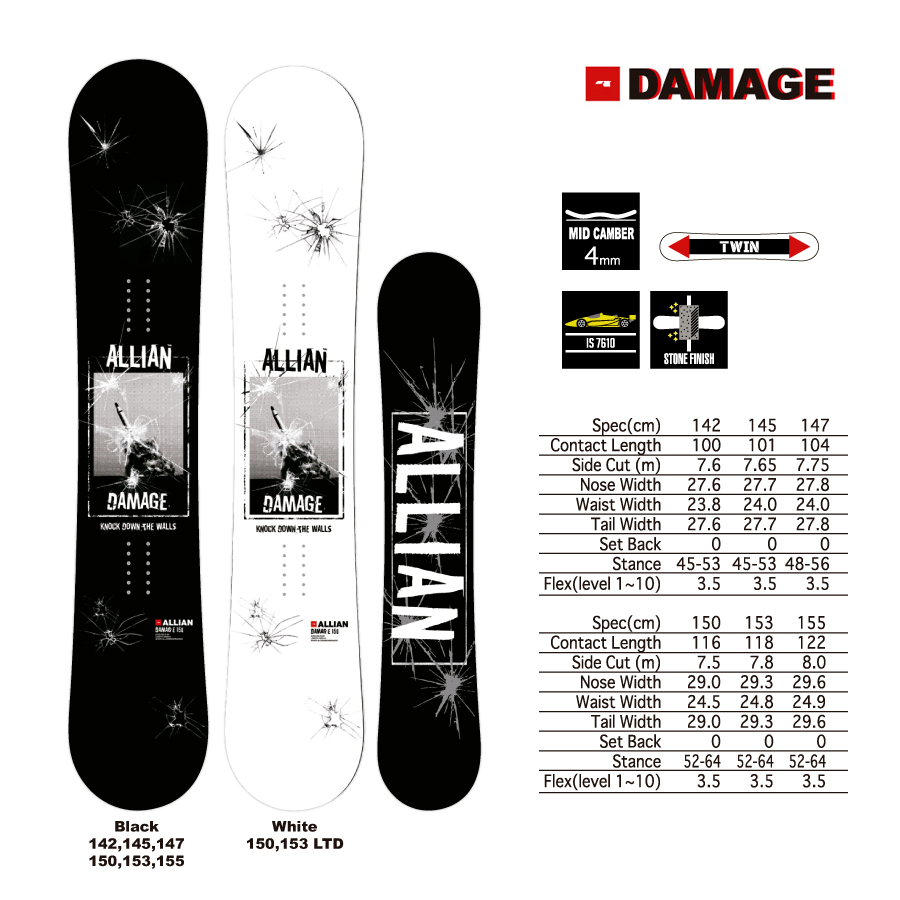 DAMAGE - ALLIAN SNOWBOARDS 19-20