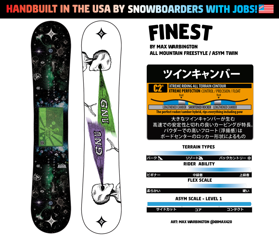 FINEST - GNU SNOWBOARDS 19-20