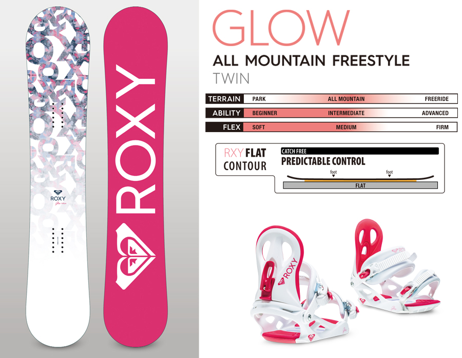 GLOW - ROXY SNOWBOARDS 19-20 JAPAN SITE