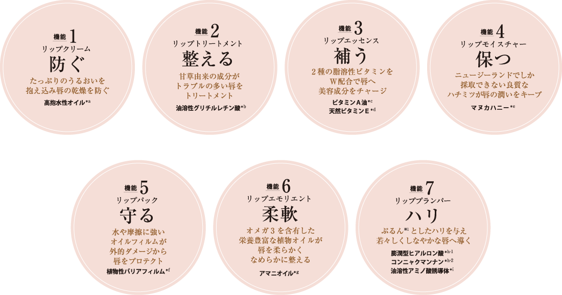 Ra make Porfte Color Lip serum 2023's ALEN Trend Color Collection