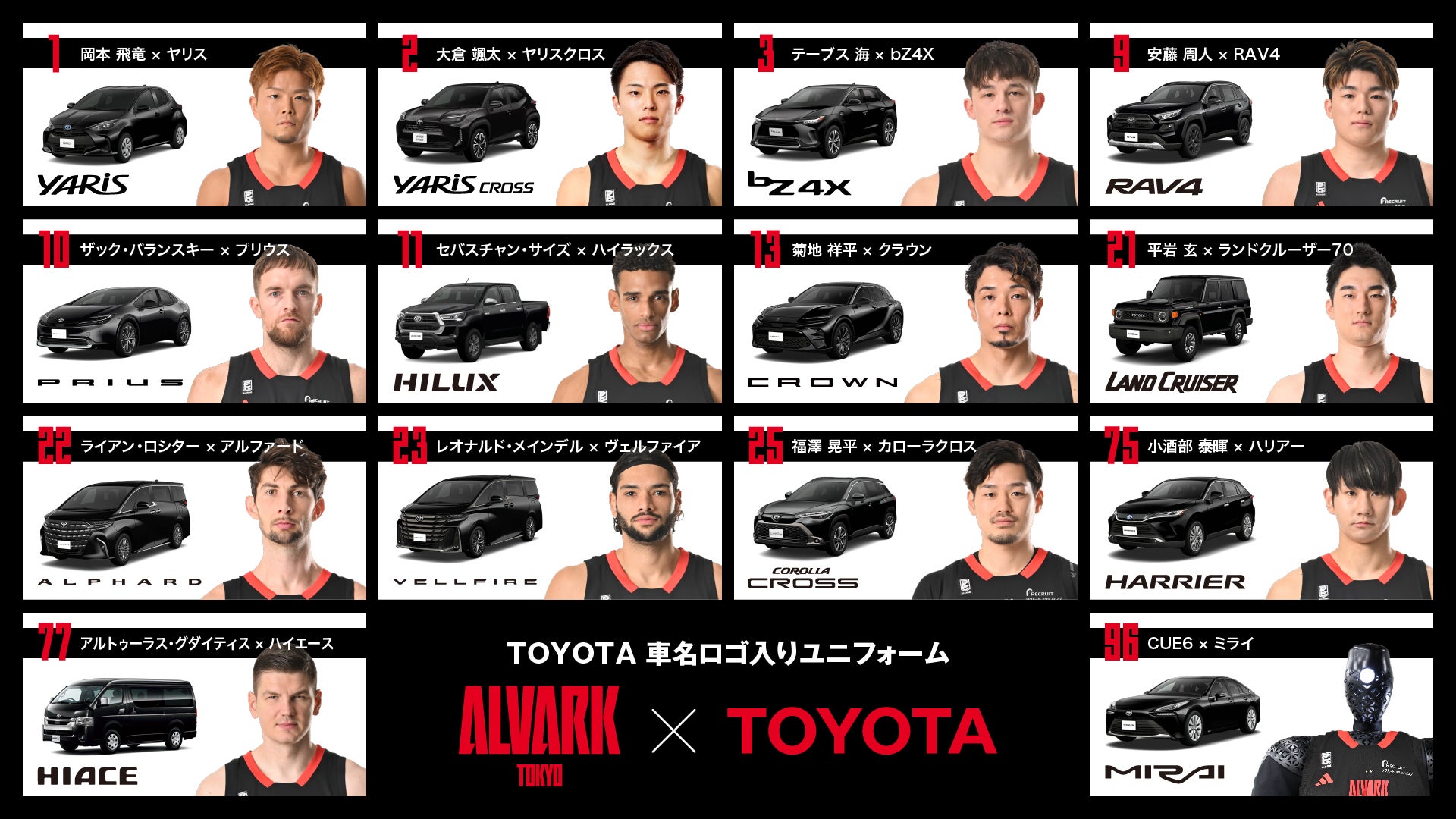 アルバルク東京 × TOYOTA 】TOYOTA車名ロゴ入りユニフォーム 車種決定