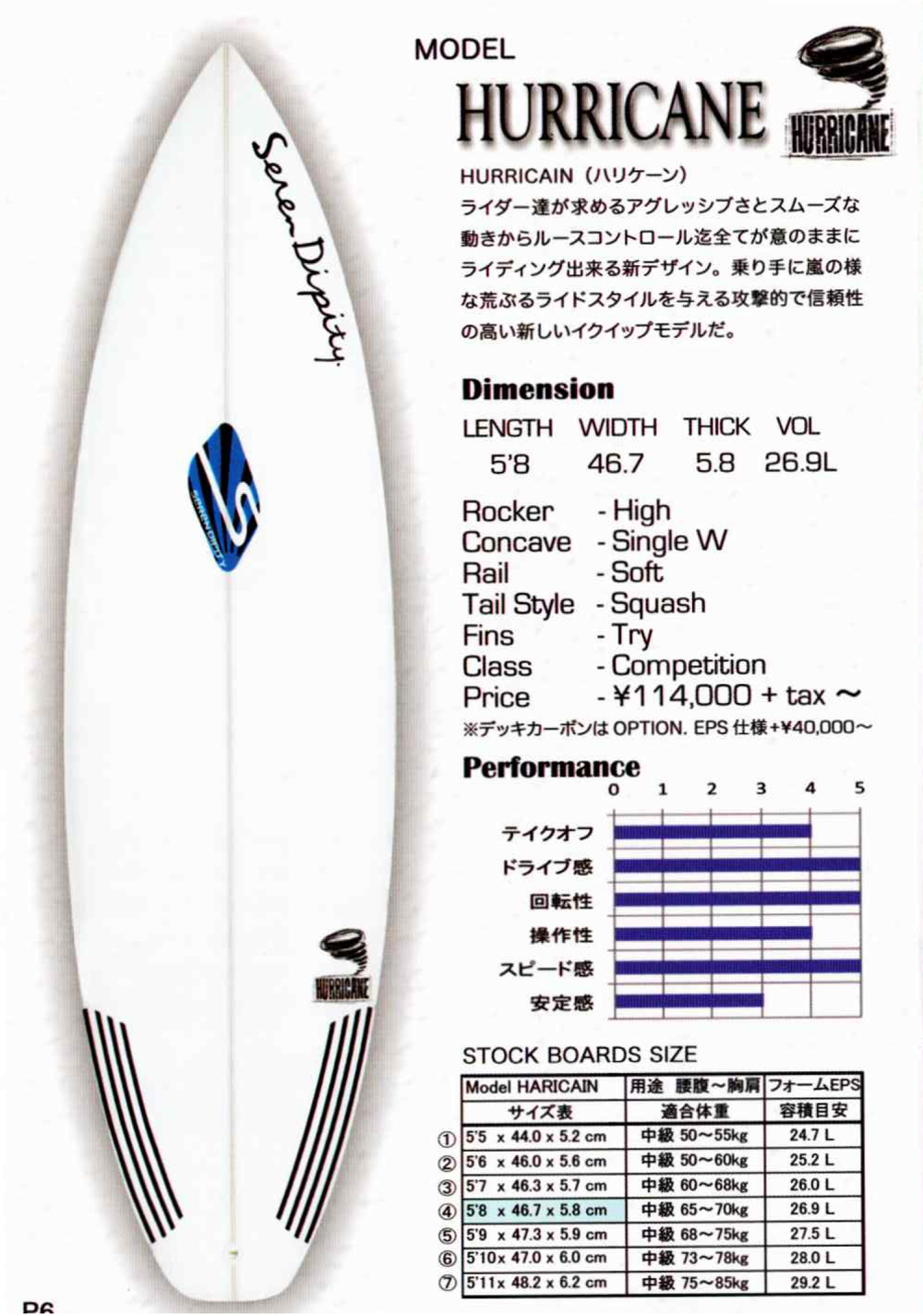 SEREN DIPITY（セレンディピティ）サーフボード2022最新カタログ届き