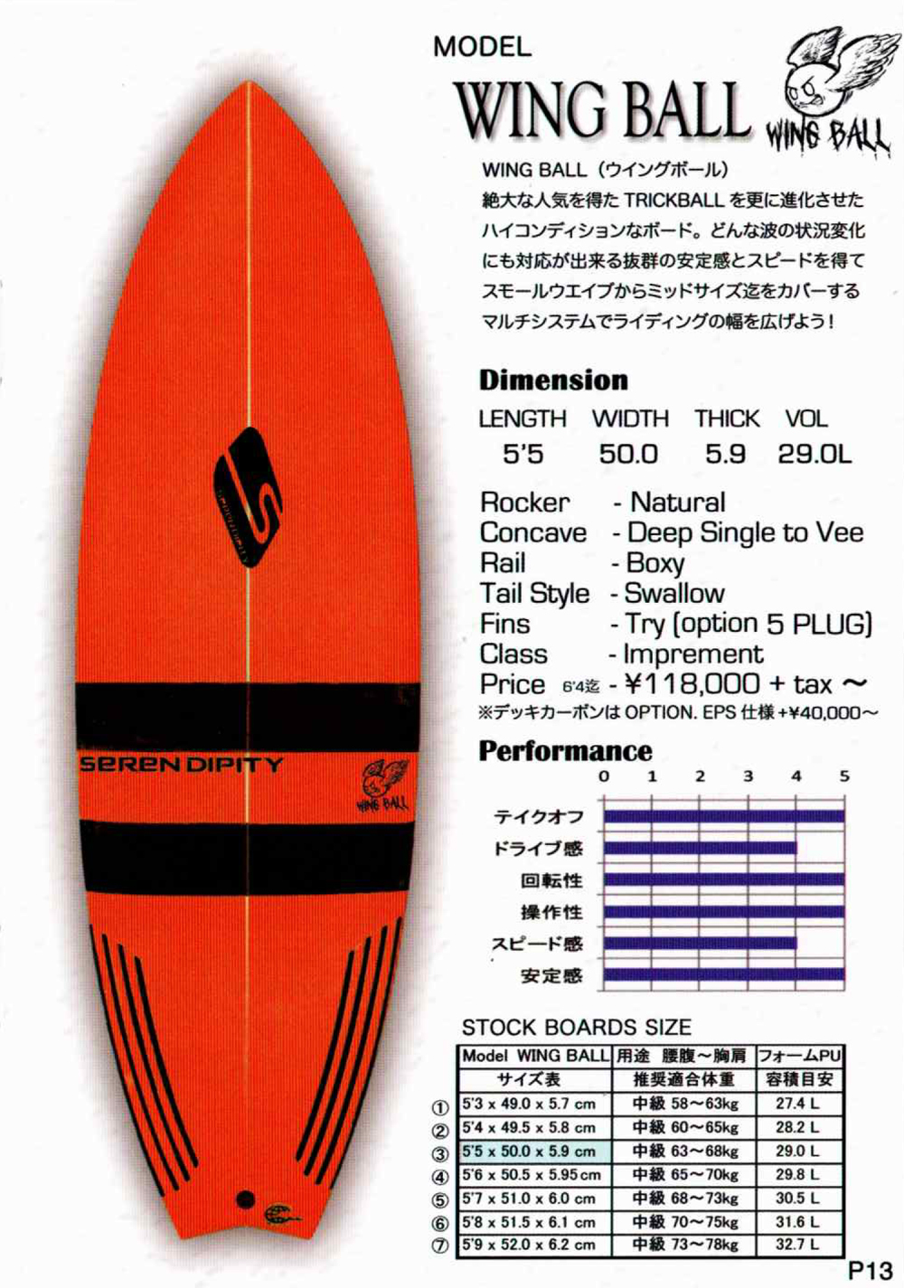SEREN DIPITY（セレンディピティ）サーフボード2022最新カタログ届き