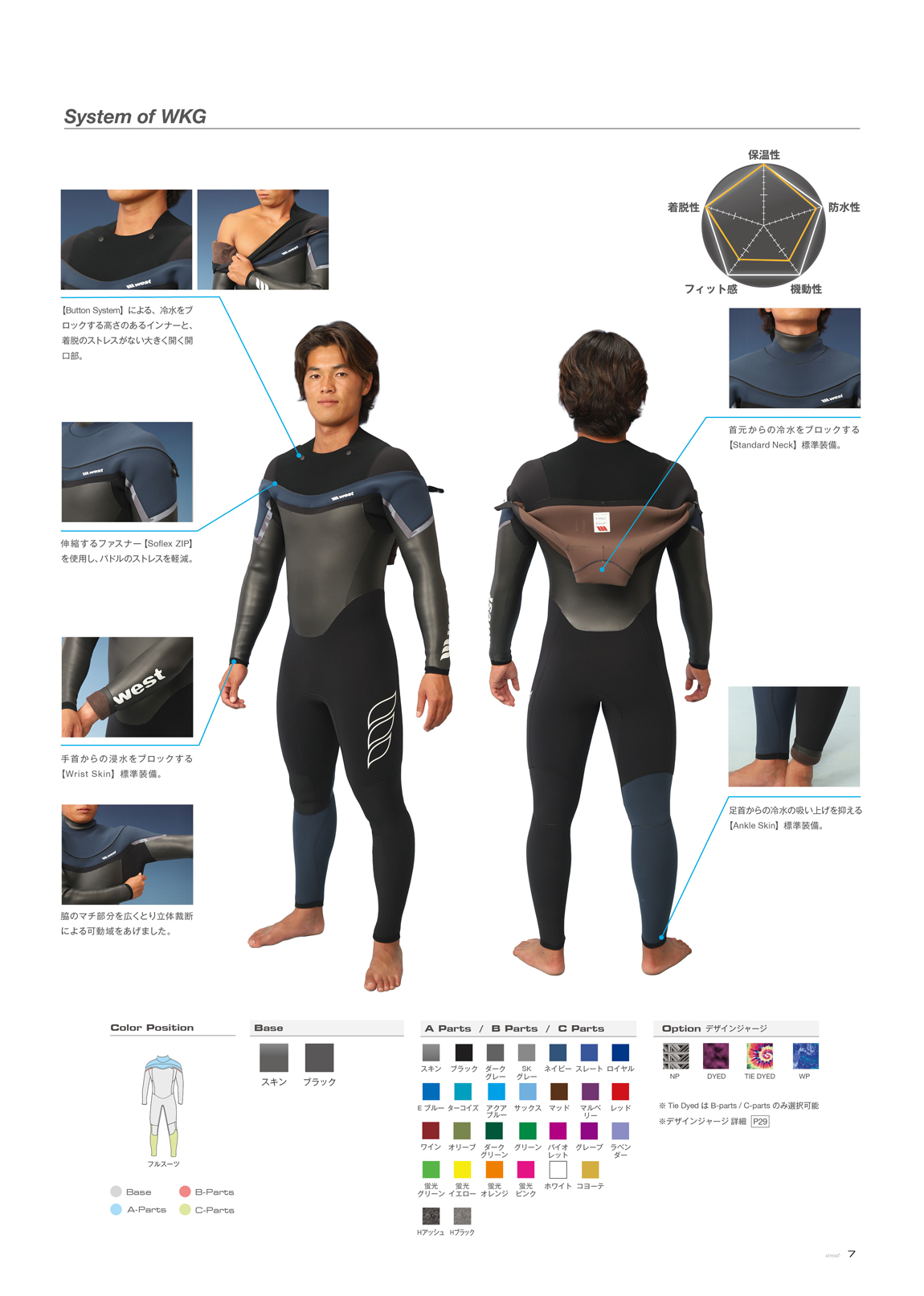 WEST SUITS 2025-2026 FALL WINTER最新カタログ届きました。Early