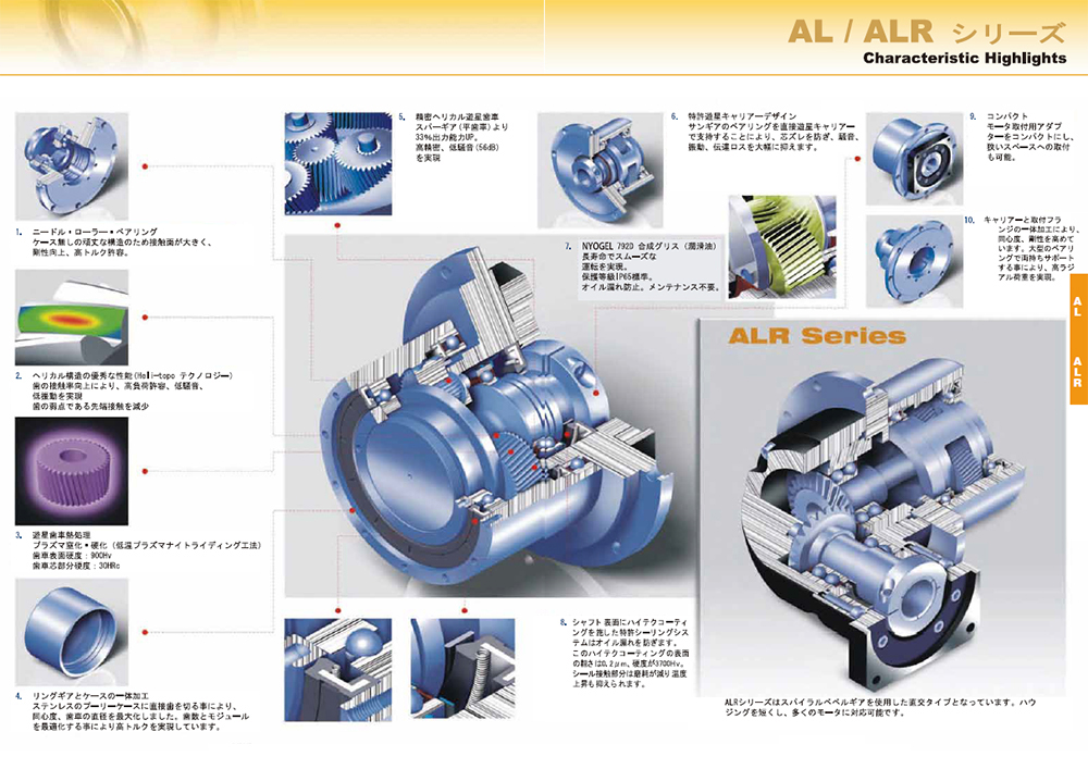 減速機の Apex Dynamics JAPAN