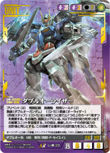 GUNDAMWAR / サービス