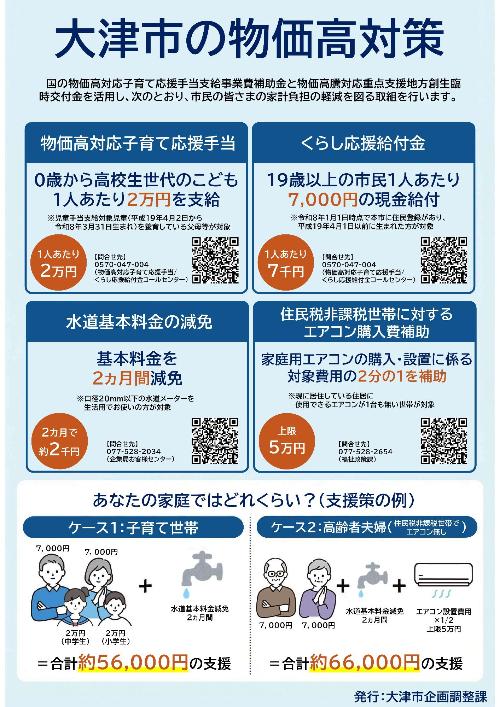 大津市の物価高対策について／大津市