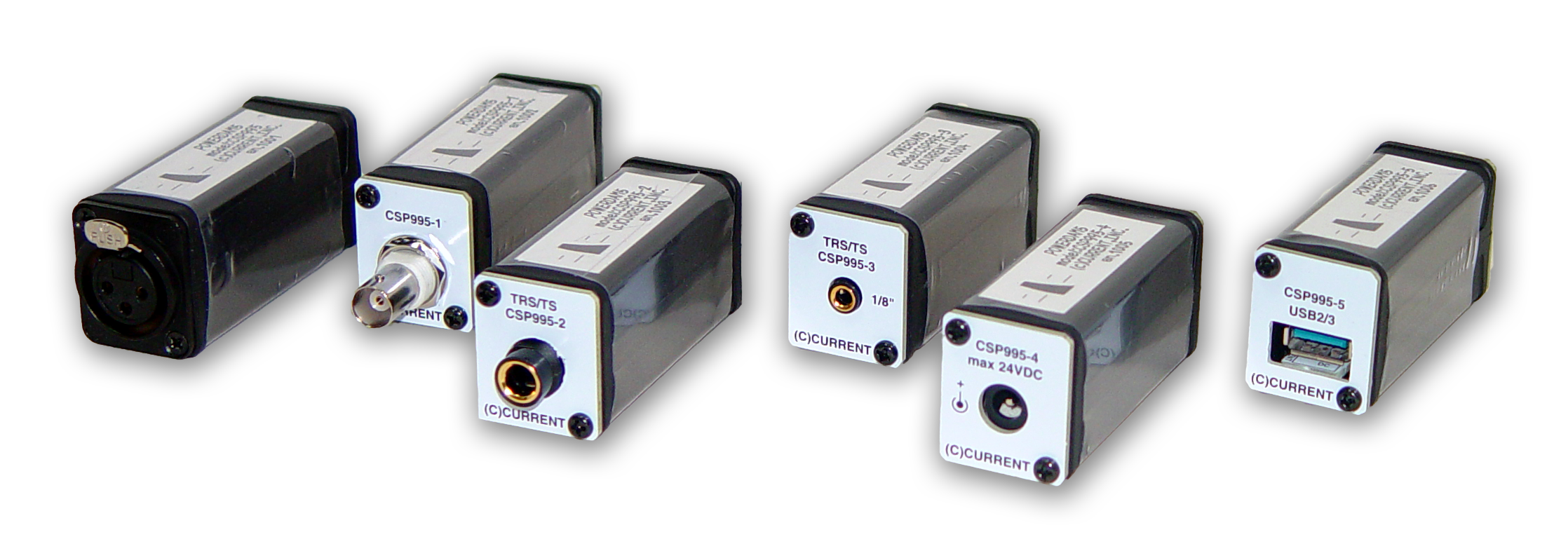 CSP995 | CURRENT,INC.