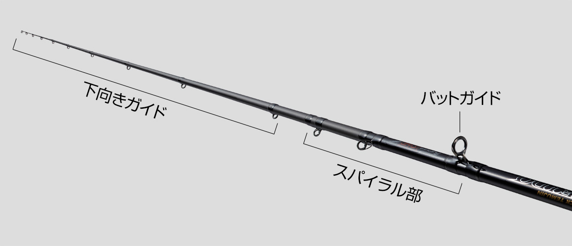 EVERGREEN（エバーグリーン インターナショナル） - IRSC-66MR-ST＜SPG