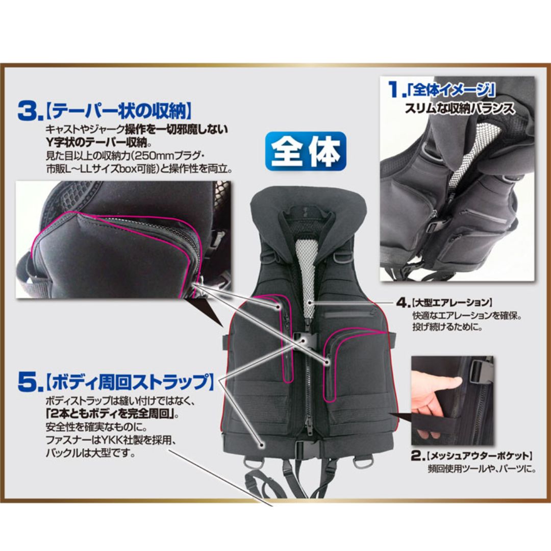 撃投ボディプロテクター4 – フィッシングマックス WEBSHOP