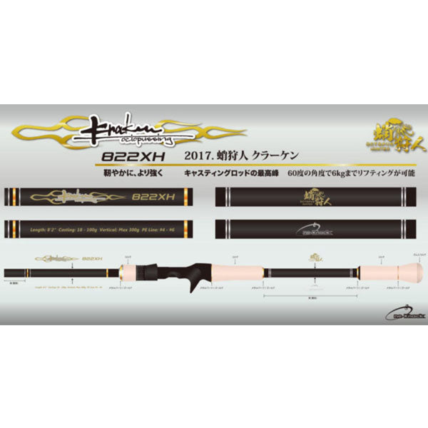 ワンナック クラーケン 822XH – フィッシングマックス WEBSHOP