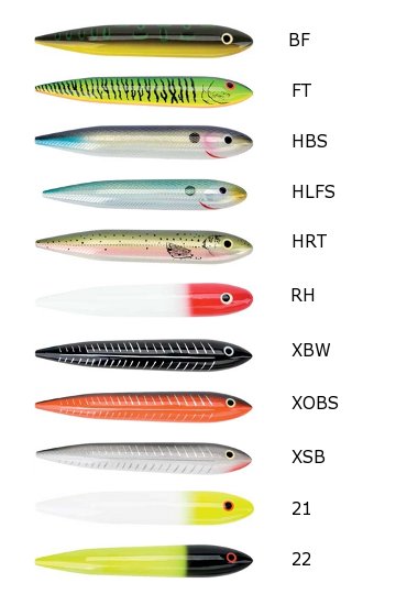 HEDDON ヘドン Magnum Zara Spook / マグナムザラスプーク ( JISSO