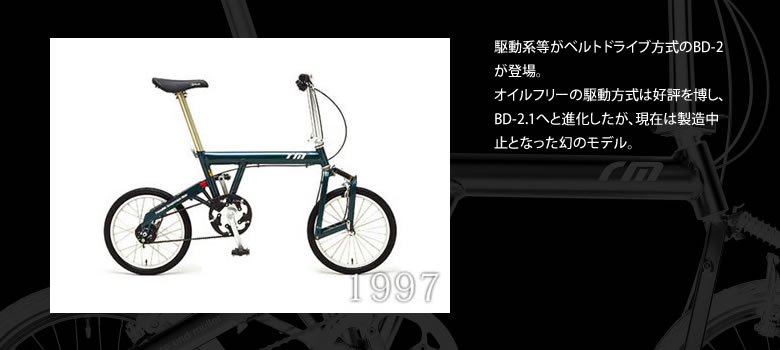 BD-1 の歴史 | Green Cycle Station