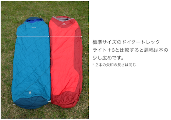 Montbell Spiral Hollow Bag #3 | レビュー・口コミ・評価 | モンベル