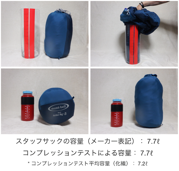 Montbell Spiral Hollow Bag #3 | レビュー・口コミ・評価 | モンベル