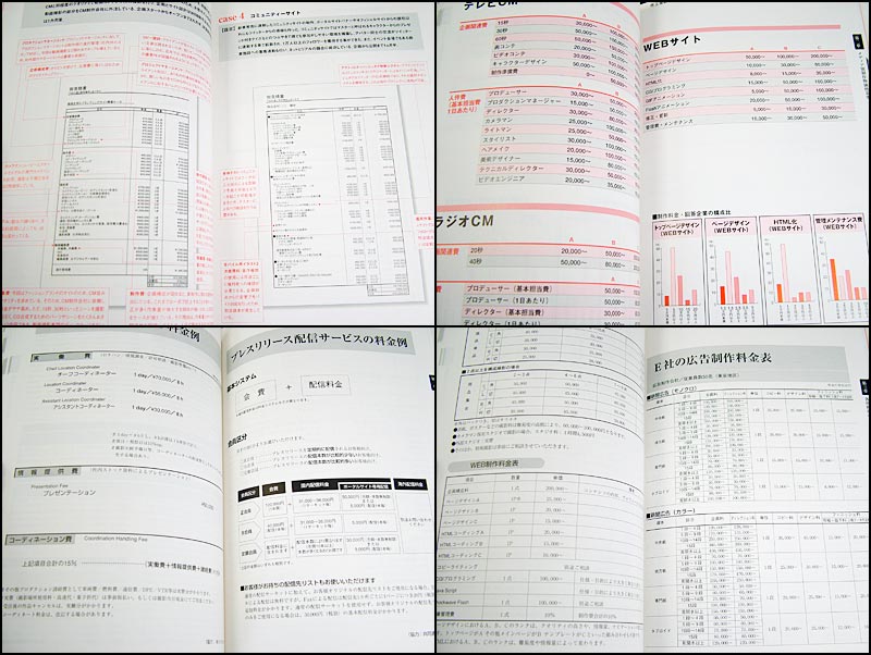 広告制作料金基準表(アド・メニュー)2011-2012