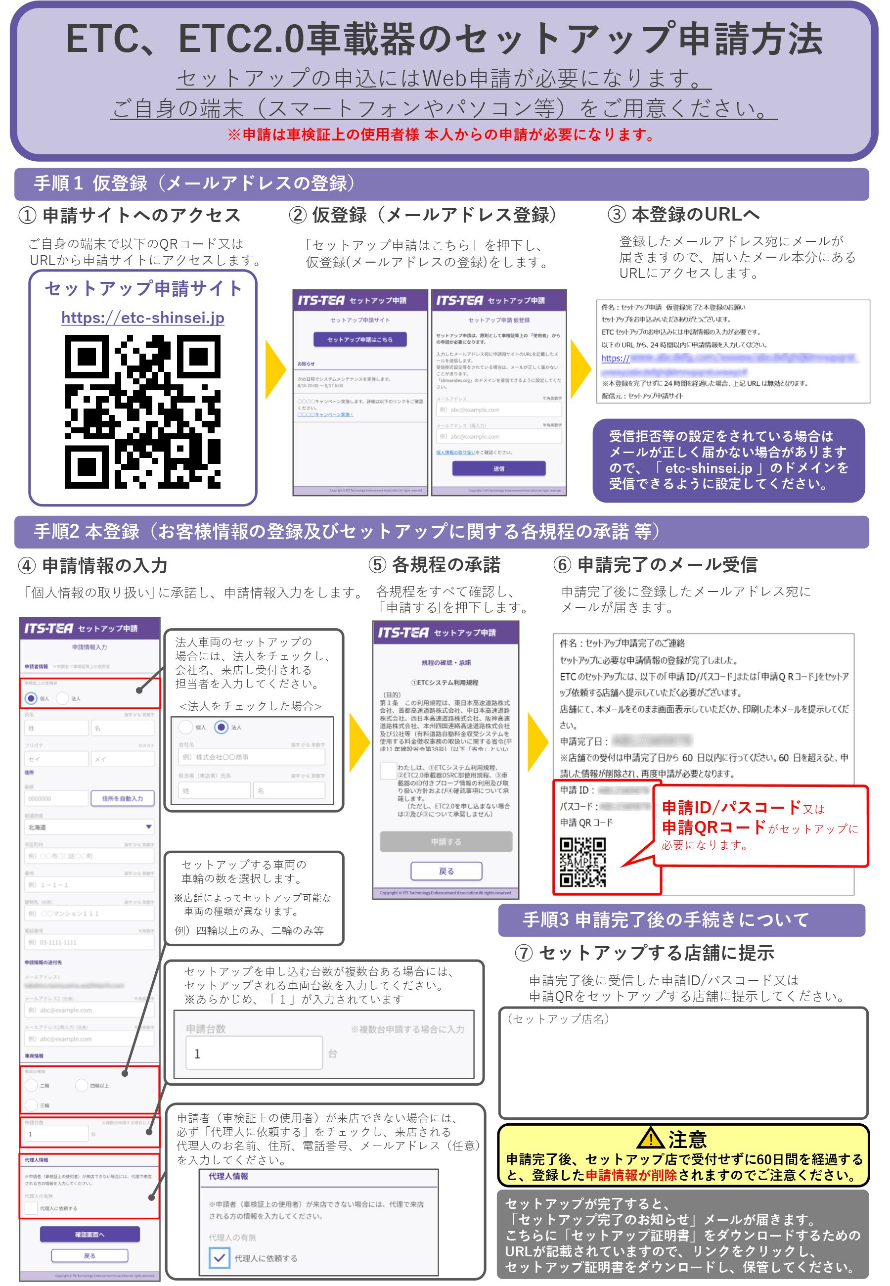 セットアップ込み ETC車載器 FNK-M16「イドサワ.com」オンライン販売！