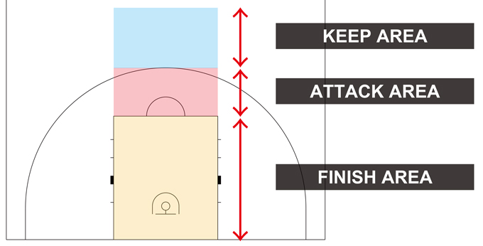 ペイントアタックで流れを変える！【DVD2枚組・分売不可】 ペイント