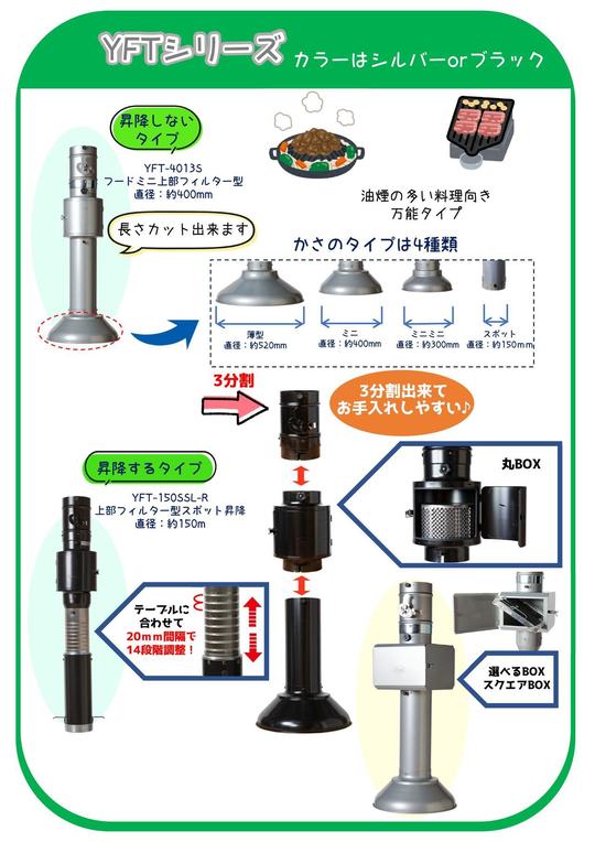 フードミニミニ上部フィルター型 - 焼肉フード販売 全国発送 製造直売