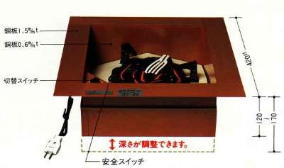 ビル・マンション用 炉壇【販売】-茶道具は京都しみず孔昌堂