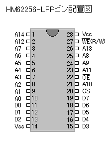 CASIO PB-1000 FOREVER!プラスワン:CASIOポケコン用32KB増設メモリ(RP
