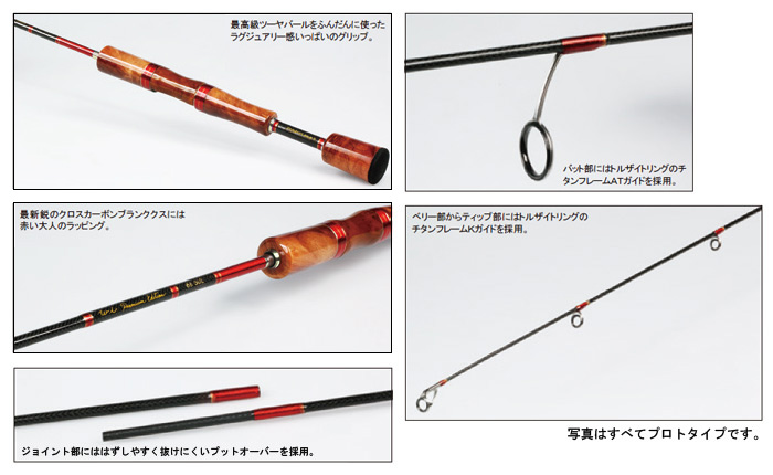 Water Land 2016 PREMIUM EDITION GRADE UP MODEL スペック