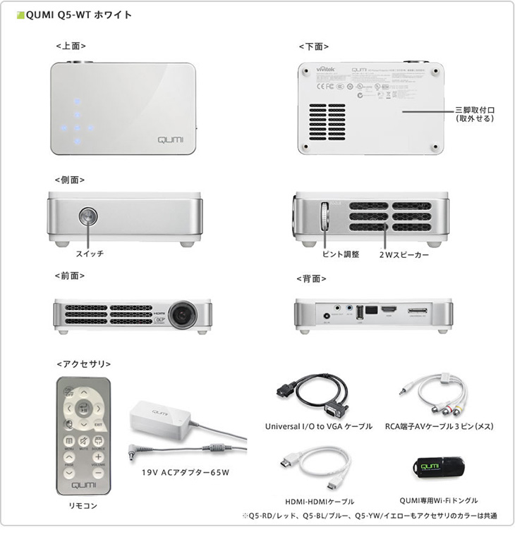 QUMI Q5（LEDモバイルプロジェクター）製品画像｜加賀マイクロ