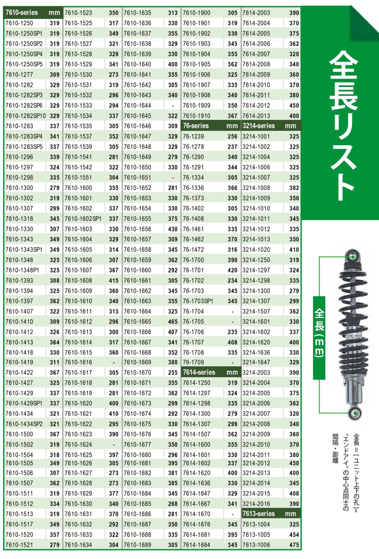 IKON パーツリスト | MOTORSTAGE