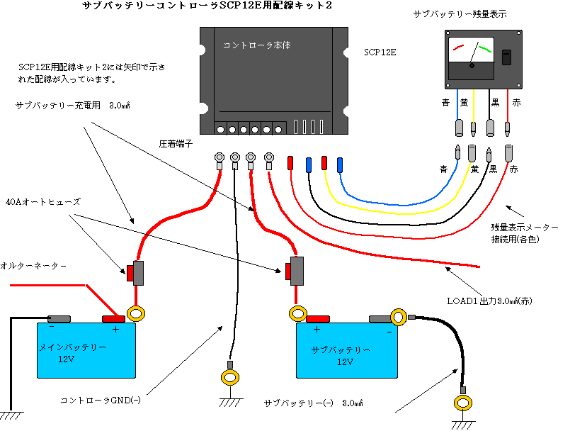 SCP12シリーズ配線図