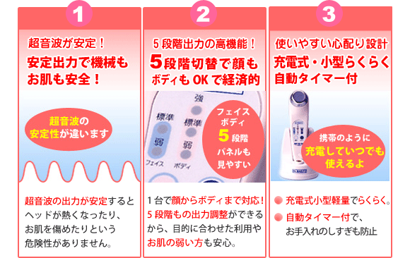 ドクターベルツ ハンディピュアソニックエクストラ 即発送