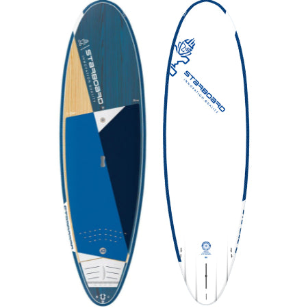 Starboard Whopper 2025 – Paddleboard and Nordic Specialists