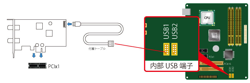 株式会社プレクス - 地デジ・BS・CS対応 TVチューナー テレビ