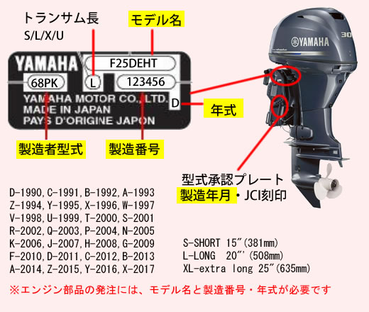 YAMAHA/インペラー/船外機用/FT8D/F9.9CF20/63V-44352-01
