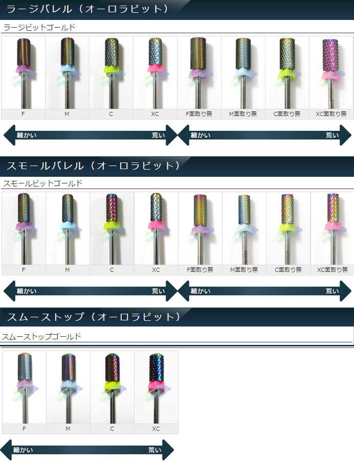 rednails web channel / オーロラビット スムーストップ XC【ゆう