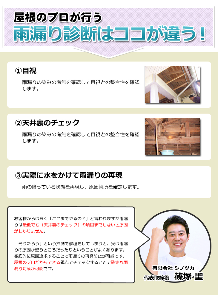 雨漏り診断 | 千葉県・茨城県で屋根リフォームをするならシノツカ