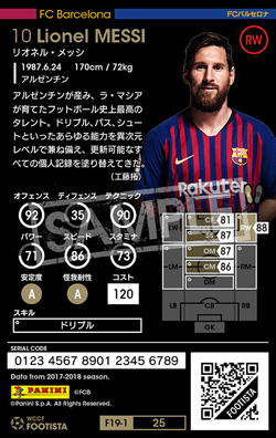 リオネル・メッシ | FOOTISTAカードデータ詳細