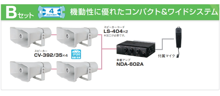 選挙S用（車載）スピーカーセット | 60W DC12V用